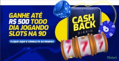 Sorteios e eventos no Facebook